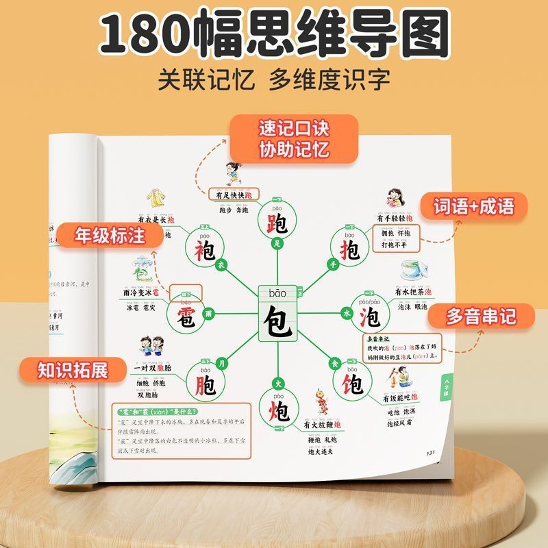【速记汉字】小学生思维导图汉字速记书【spot stock】Mind map Chinese shorthand book for ...