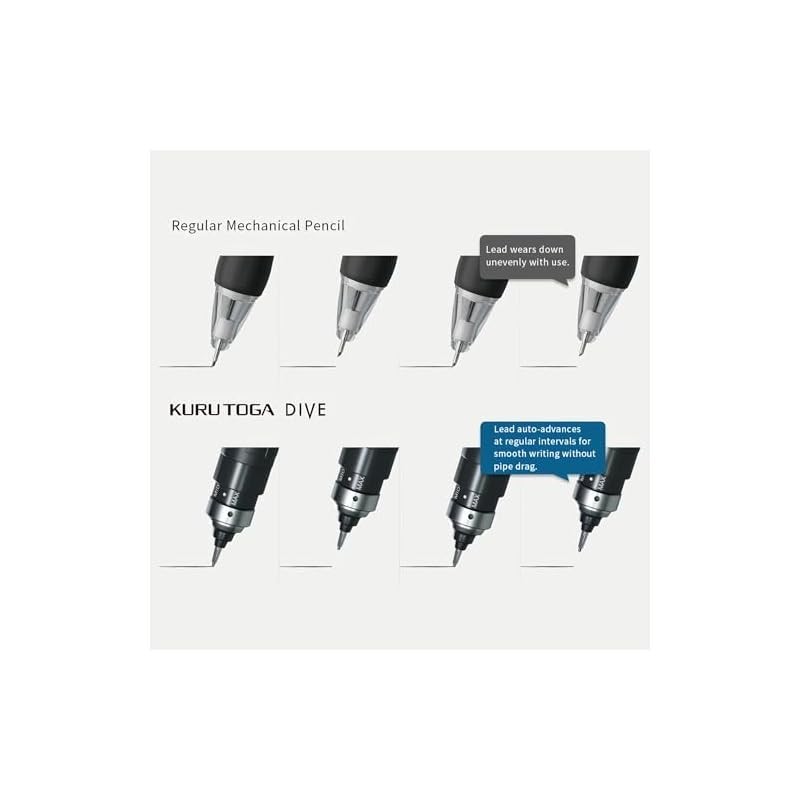 Mitsubishi Pencil KURUTOGA DIVE 0.5mm Mechanical Pencil | Shopee