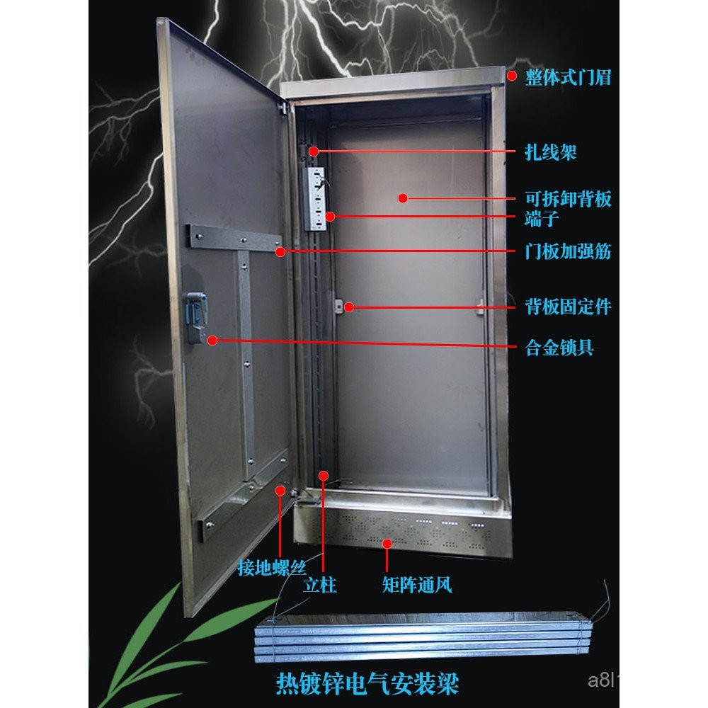 Stainless Steel Distribution Box Open-Mounted Indoor Cabinet ...