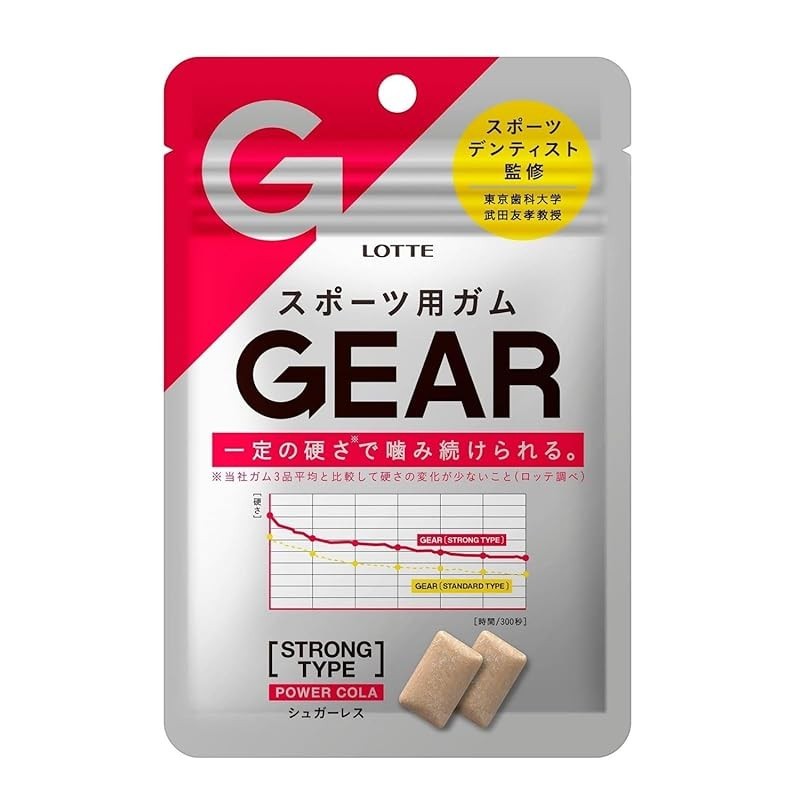 Lotte Gear Strong Type 21g 