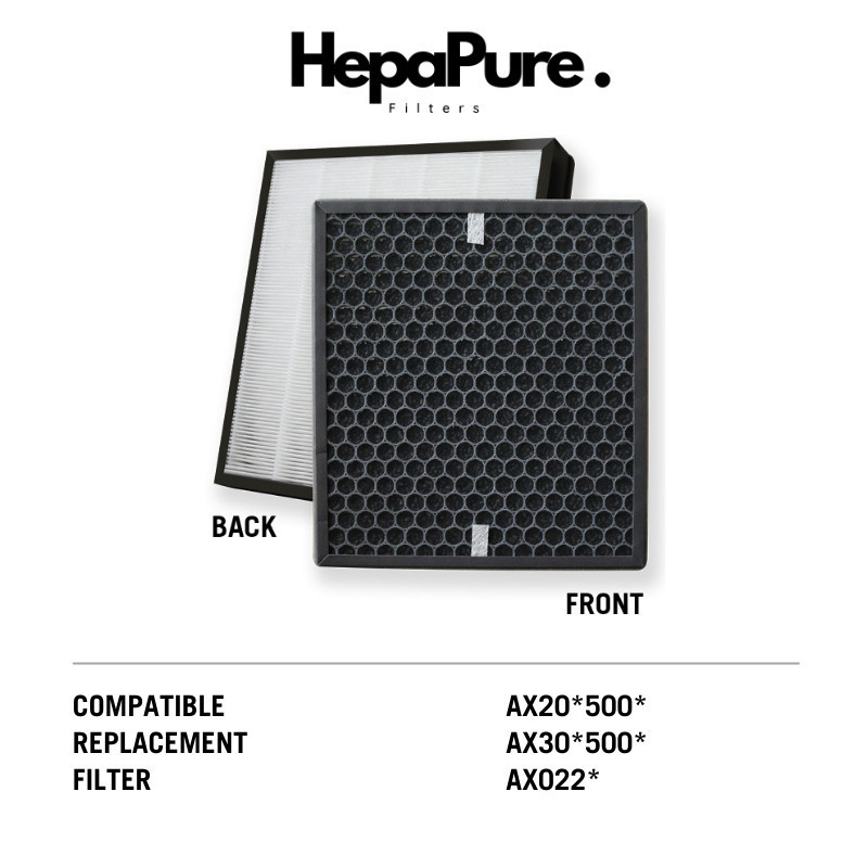 SAMSUNG AX20*500*/AX30*500*/AX022 Air Purifier Compatible Replacement ...