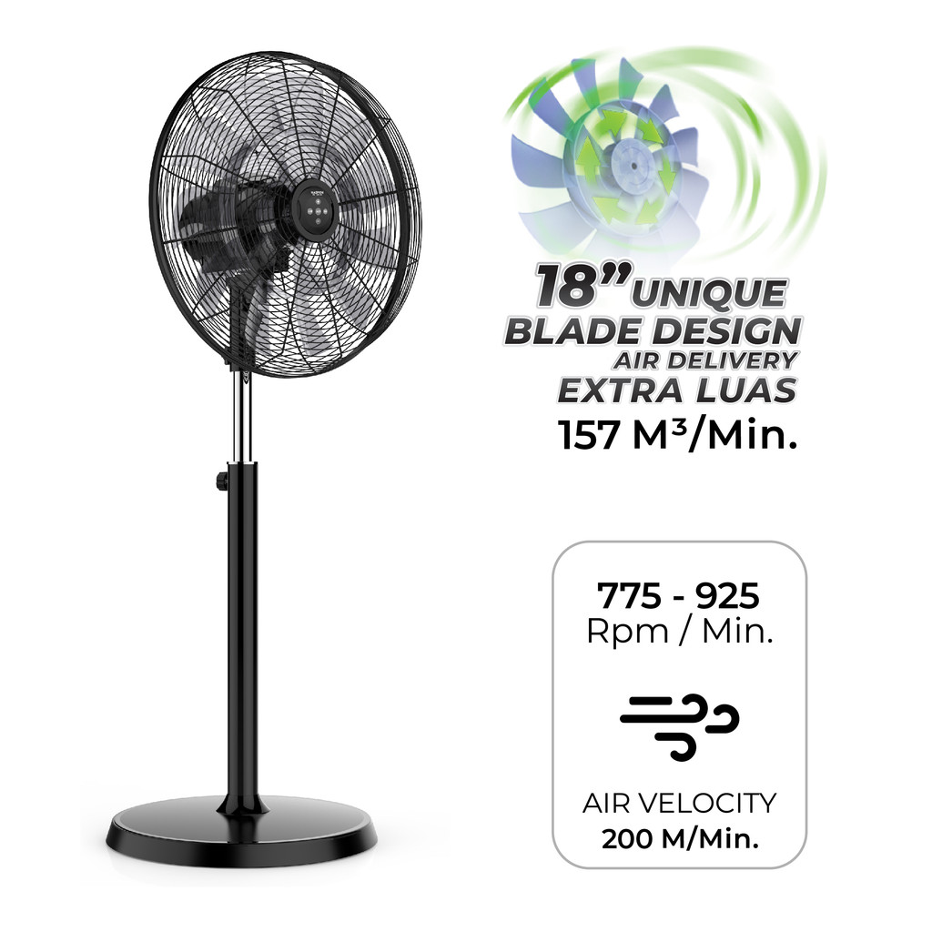 Maspion Power Stand Fan Kipas Angin Berdiri 18 Inch PW-1819 RC - Gambar 3