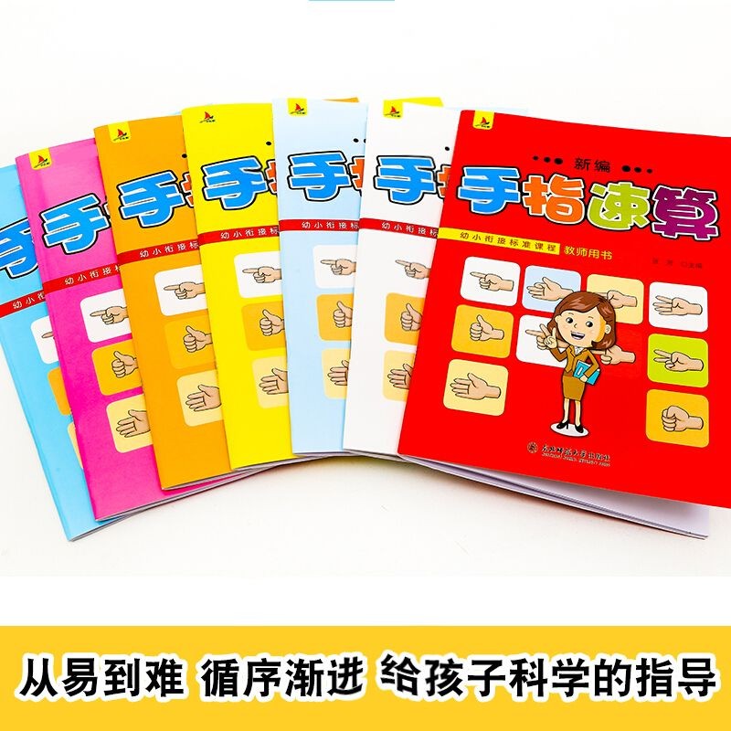 New Finger Speed Calculation (Set Total 7 Volumes) Young Small ...
