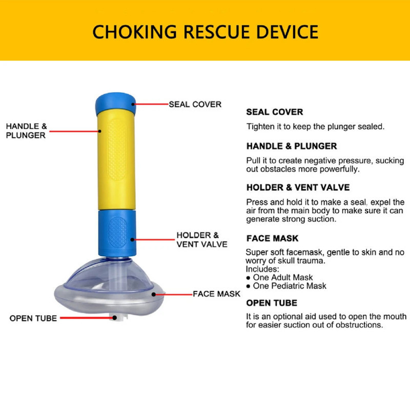 Choking Emergency Device Emergency Choking Rescue Mask Breathing ...