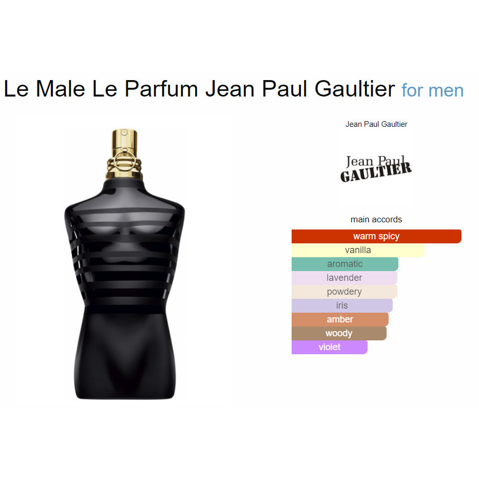REJECTED Jean Paul Gaultier Le Male Le Parfum EDT Perfume For Men 125Ml Minyak Wangi Laki Shopee Singapore