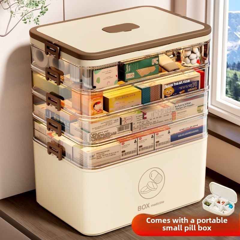Household Medicine Box Storage Box High-Capacity Multi Layer Visual ...
