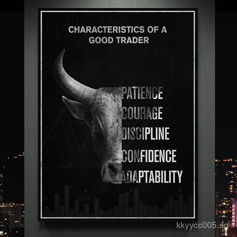 Trader Motivational Poster Characteristic of A Good Trader Patience ...
