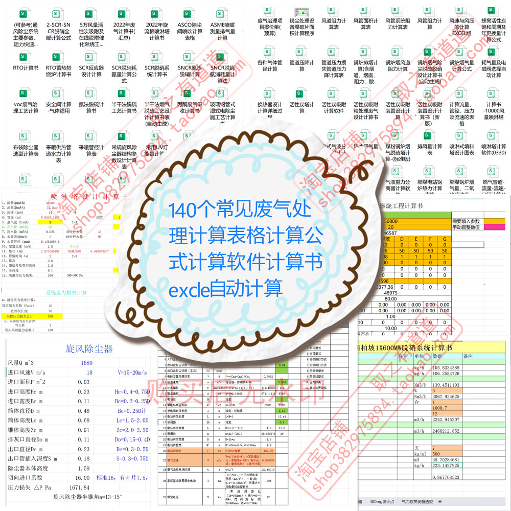 140Common Exhaust Gas Treatment Calculation Formulas Calculation ...