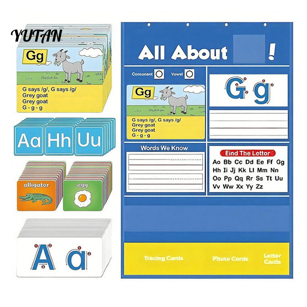 YUT- Educational Alphabet Cards Letters Learning Wall Chart Abc ...