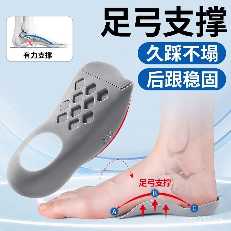 Flat Foot Correction Insole Men and Women Arch SupportxoType Leg Valgus ...