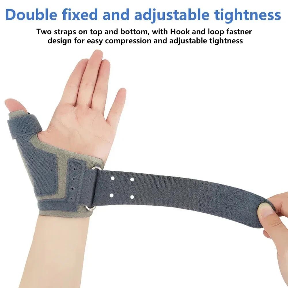 Reversible Thumb & Wrist Stabilizer Splint for Thumb Pain Relief ...