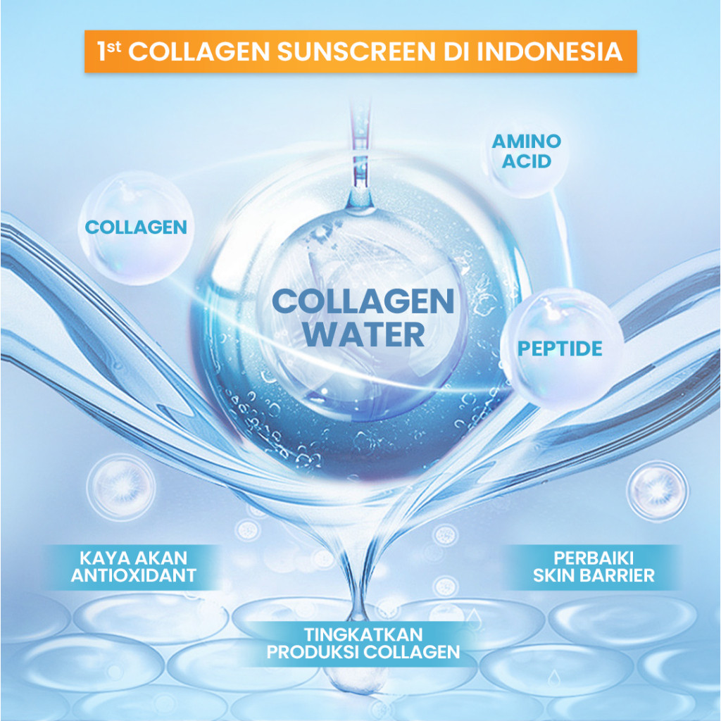 Hanasui Collagen Water Sunscreen SPF 30 30ml / / Merah Jingga Official - Gambar 4