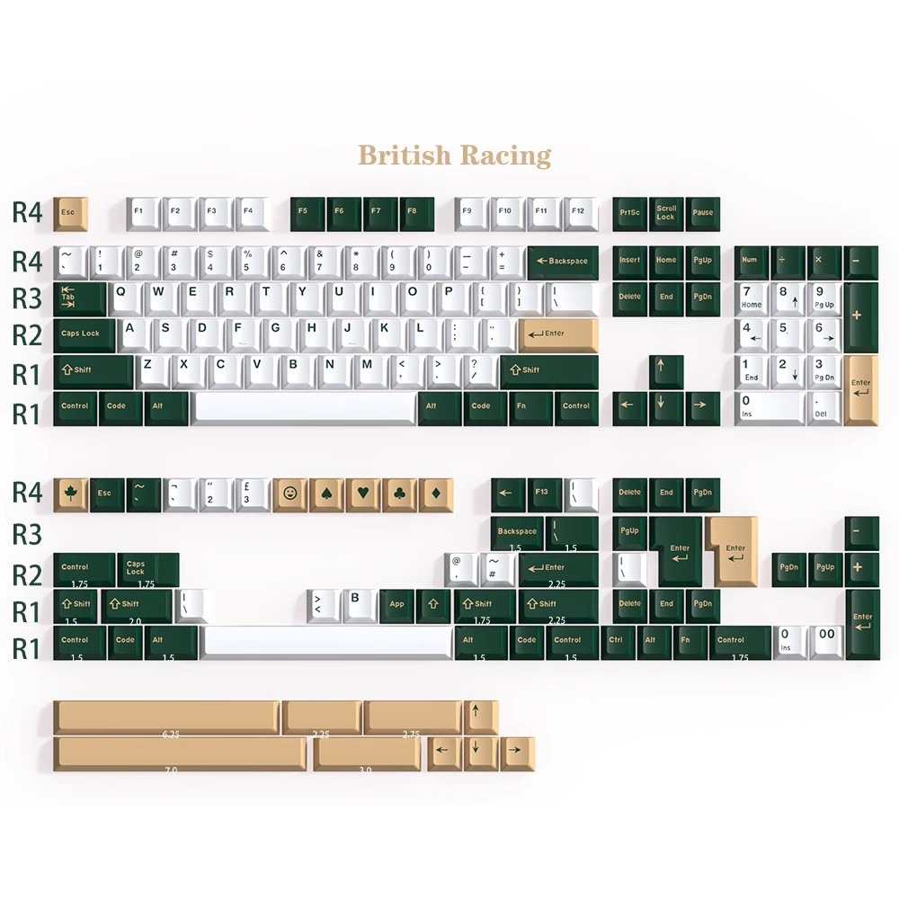 GMK Brirish Racing Keycaps Cherry Profile Abs Double Shot Keycap ...
