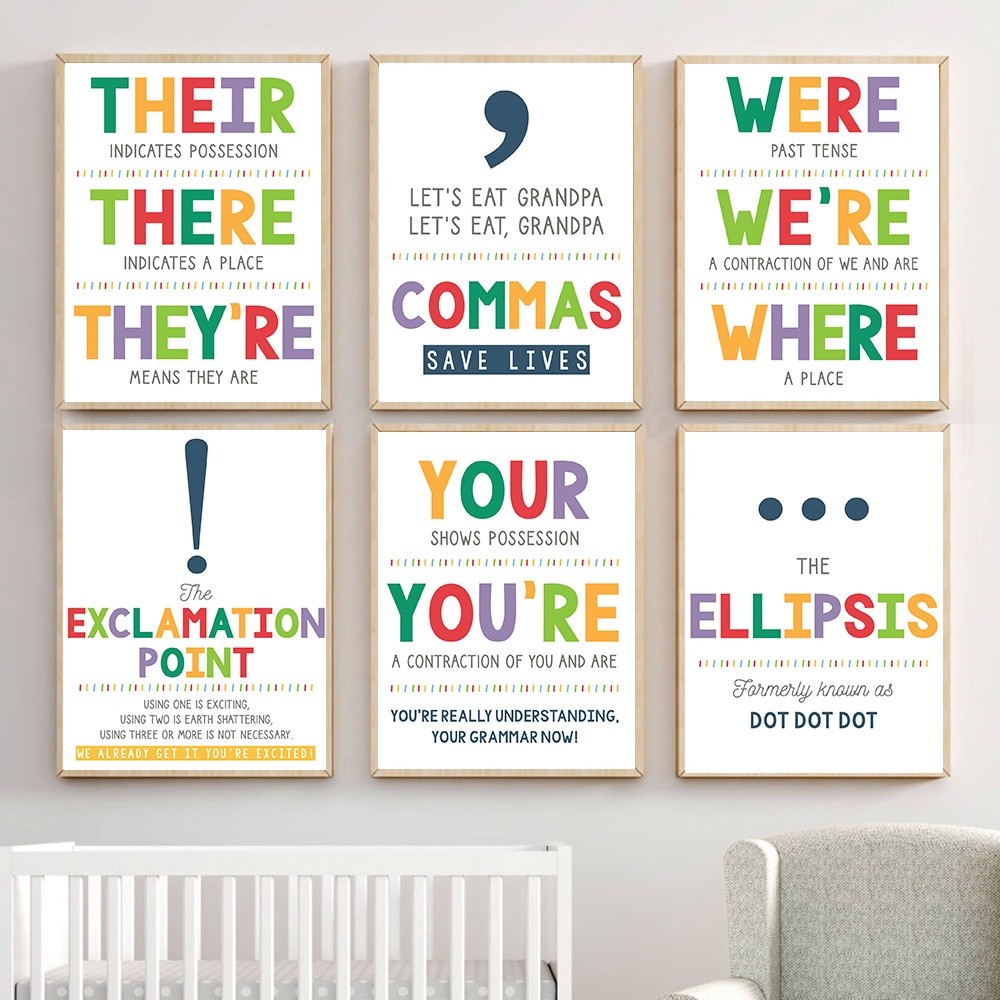 Frame English Grammar Punctuation Educational Poster Print Canvas ...
