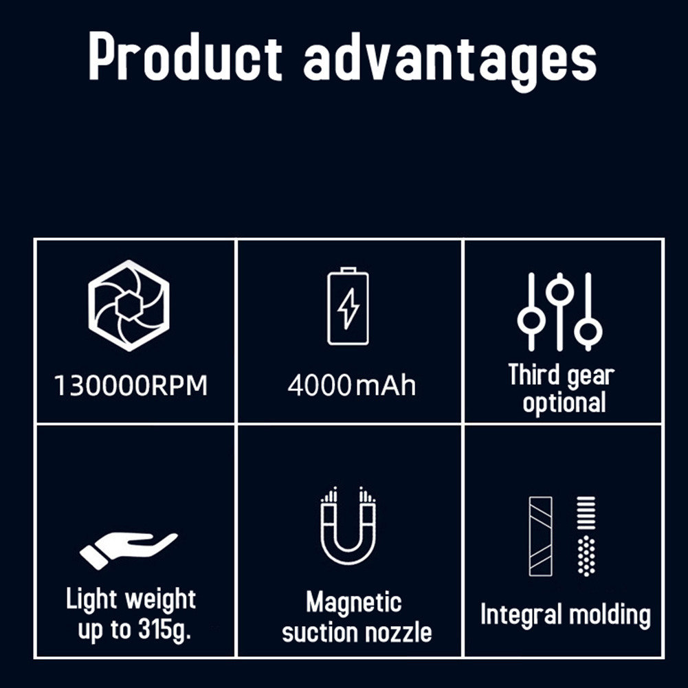 130000RPM Mini Turbo Jet Fan Brushless Motor 3 Speeds 52m/s+ Violent