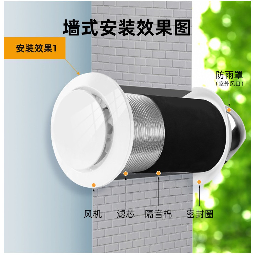 Wall-through Integrated Mute Exhaust Fan Exhaust Fan Window Wall ...