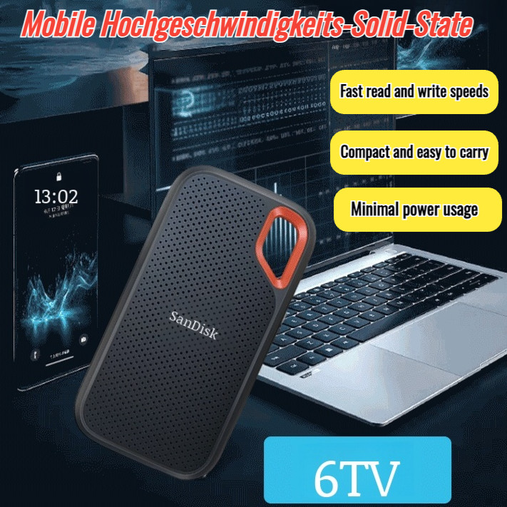 Low Fever/Large Capacity[24H Shipping] Portable External Storage Hard ...