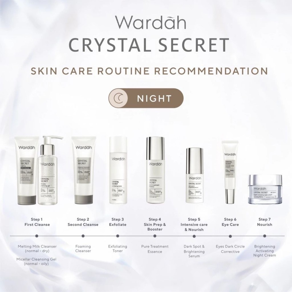 Wardah Crystal Secret Melting Milk Cleanser - 100 ml / Merah Jingga Official - Gambar 3