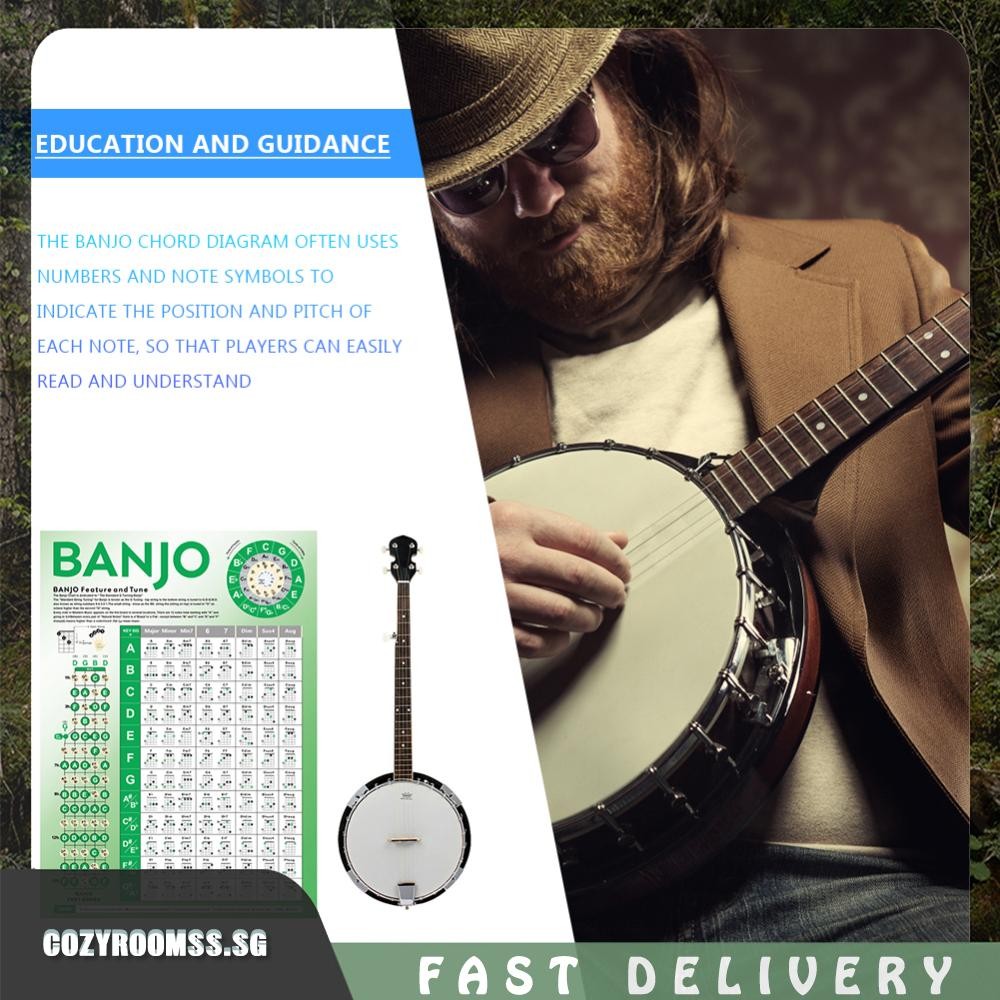[cozyroomss.sg] Banjo Chord Chart Learning Aid Banjo Fretboard Notes ...