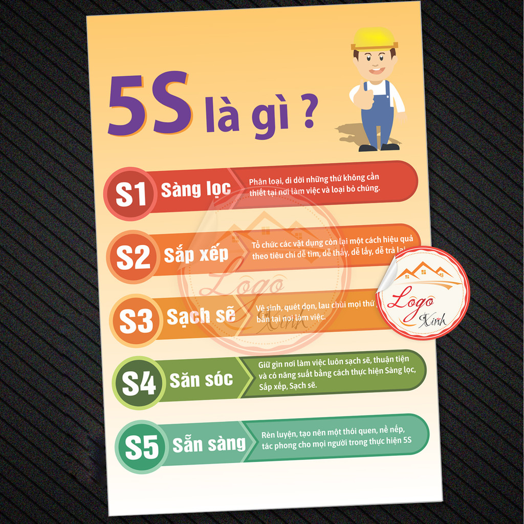 What is 5S Slogan Decal Sticker? Factory Improvement 5S Process ...
