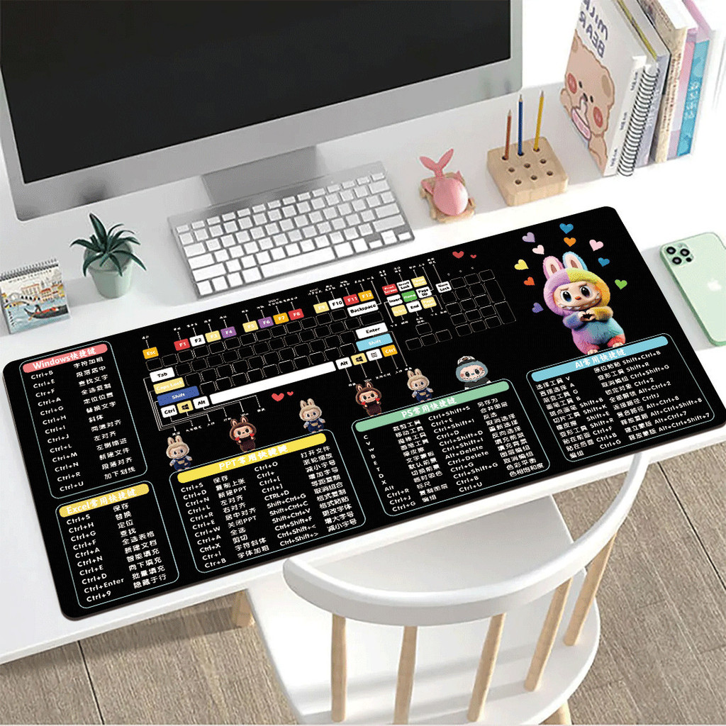 Labubu Mouse Pad Keyboard Shortcut Keys Encyclopedia Cartoon psai ...