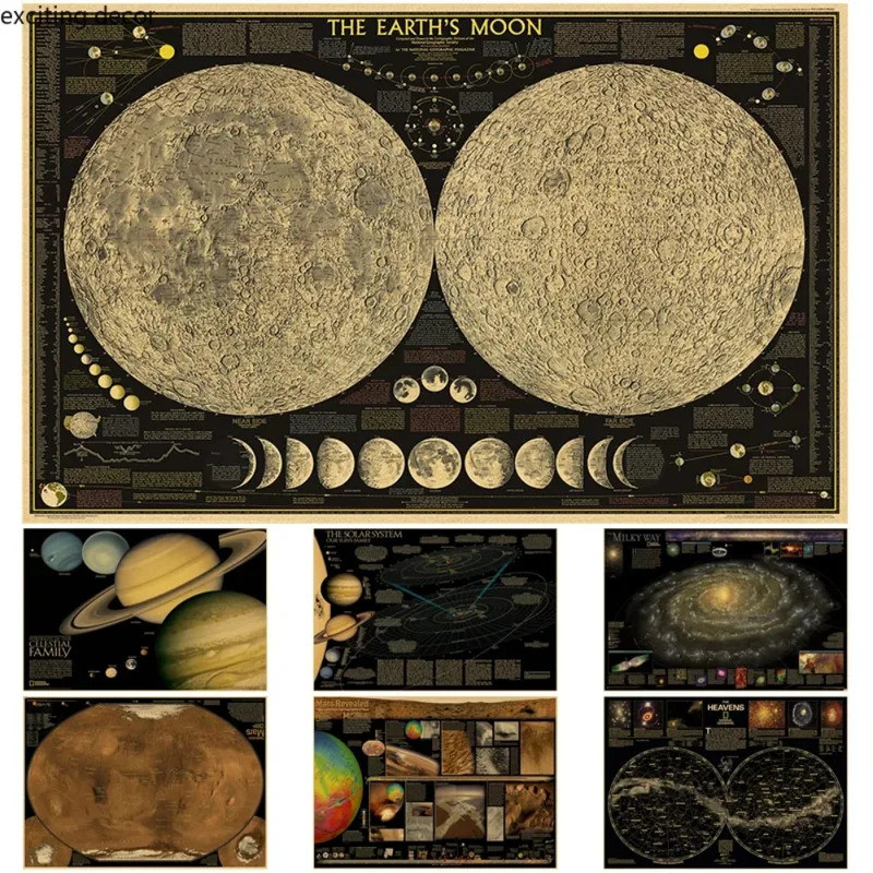 The Solar System Poster Retro Kraft Paper Prints Posters Vintage Home ...