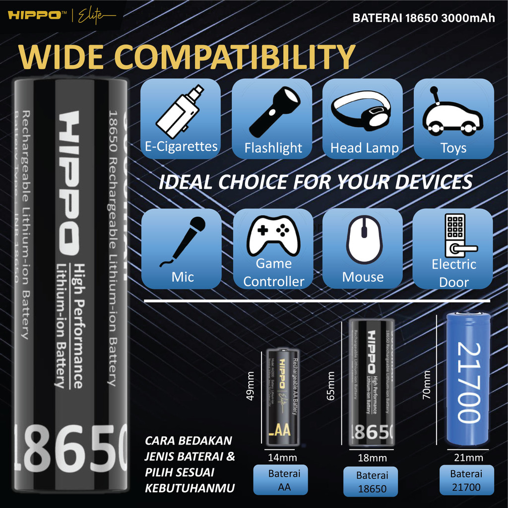 Hippo Baterai Cas 18650 Flat Top & Button Top 3000 Mah 10A Garansi Resmi Hippo - Gambar 2