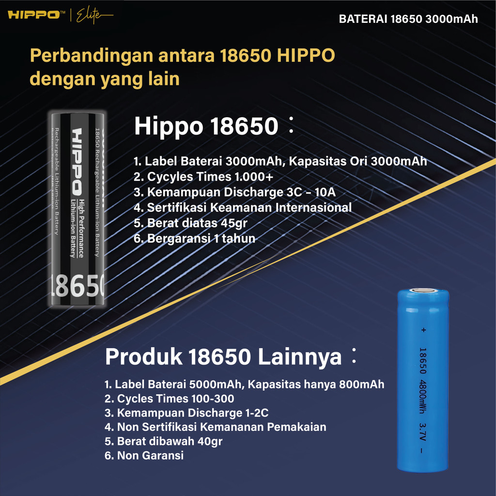 Hippo Baterai Cas 18650 Flat Top & Button Top 3000 Mah 10A Garansi Resmi Hippo - Gambar 3