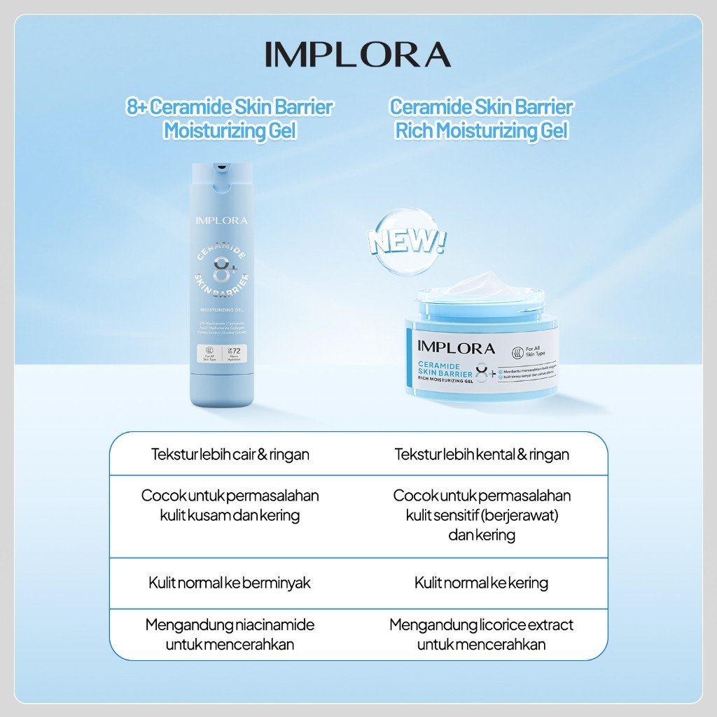 Implora Ceramide Skin Barrier Rich Moisturizing Gel / Merah Jingga Official - Gambar 4