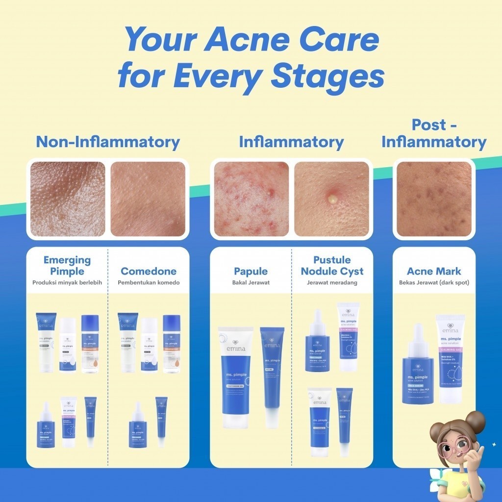 Emina Ms Pimple Acne Solution Face Wash / Merah Jingga Official - Gambar 4