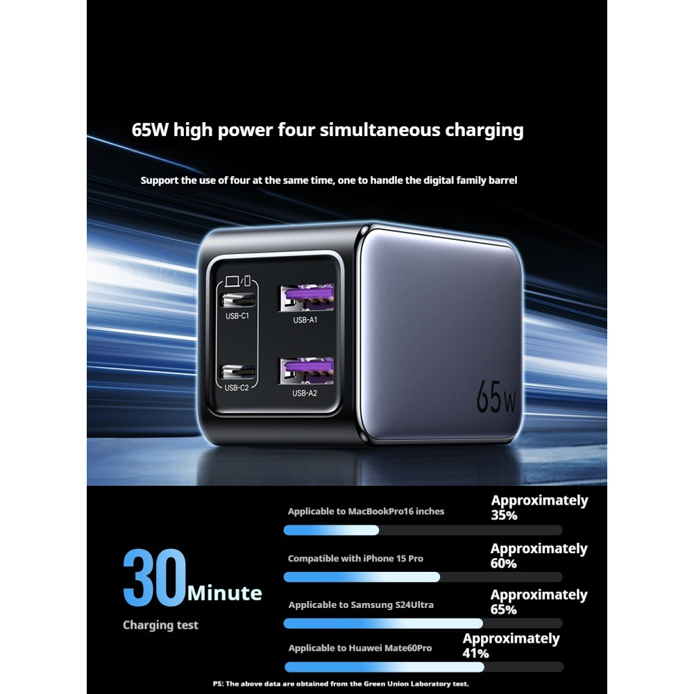 UGREEN X557 65W Gallium nitride charger Multi-port PD fast charger Dual typec plug | Shopee Singapore