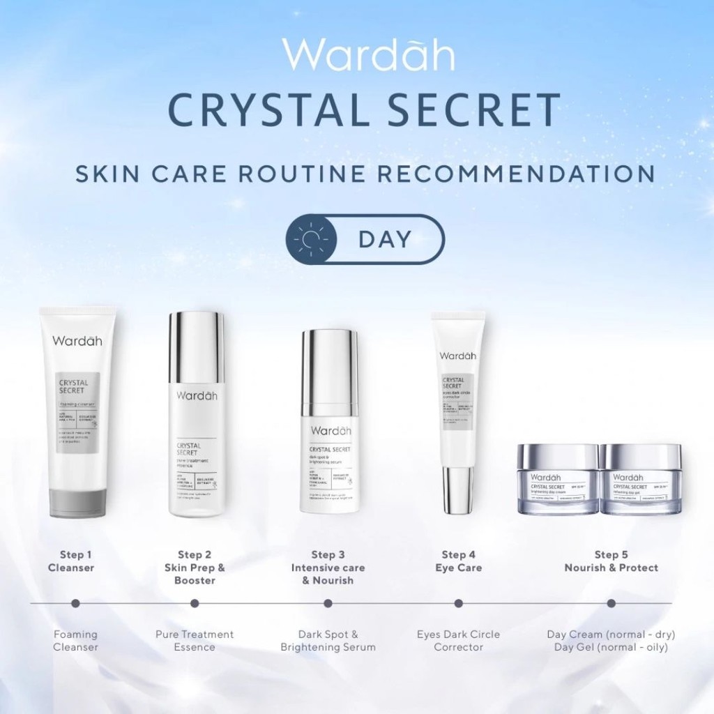 Wardah Crystal Secret Melting Milk Cleanser - 100 ml / Merah Jingga Official - Gambar 4
