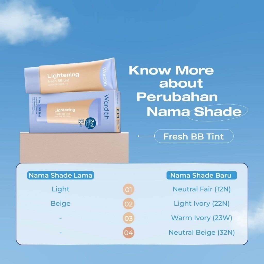 Wardah Lightening Fresh BB Tint 30ml - 15ml / Base Makeup SPF 32 PA+++ / Merah Jingga Official - Gambar 2