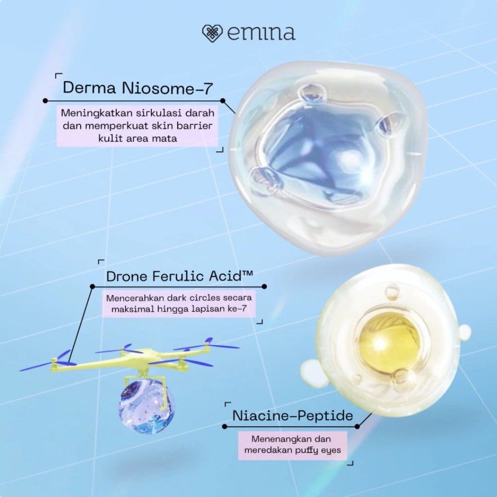 Emina [GLORAD+ Ultra HD Glow Series] - Glo Rad+ Instant Refresh Puffy Eye Wake Up Roller / MJO - Gambar 4