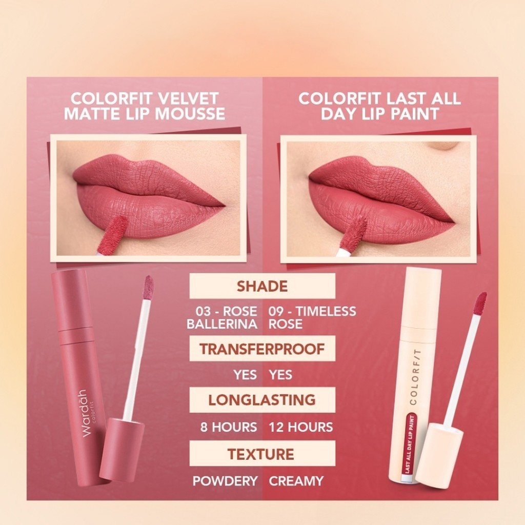 WARDAH Colorfit Last All Day Lip Paint / Lipstick Cair Wardah Matte / Merah Jingga Official - Gambar 4