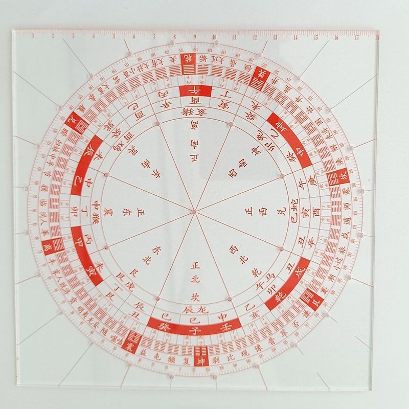 Twenty-Four Mount Foot Vertical Pole High Precision Transparent Compass ...