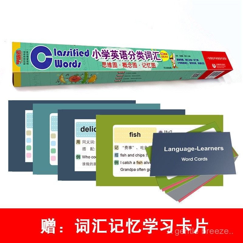 Elementary School Students English Classification Vocabulary Wall Chart ...