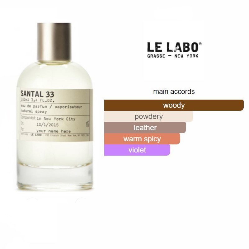 Le Labo Santal 33 EDP 1.5ml Vial 10ml Miniature Perfume Sample