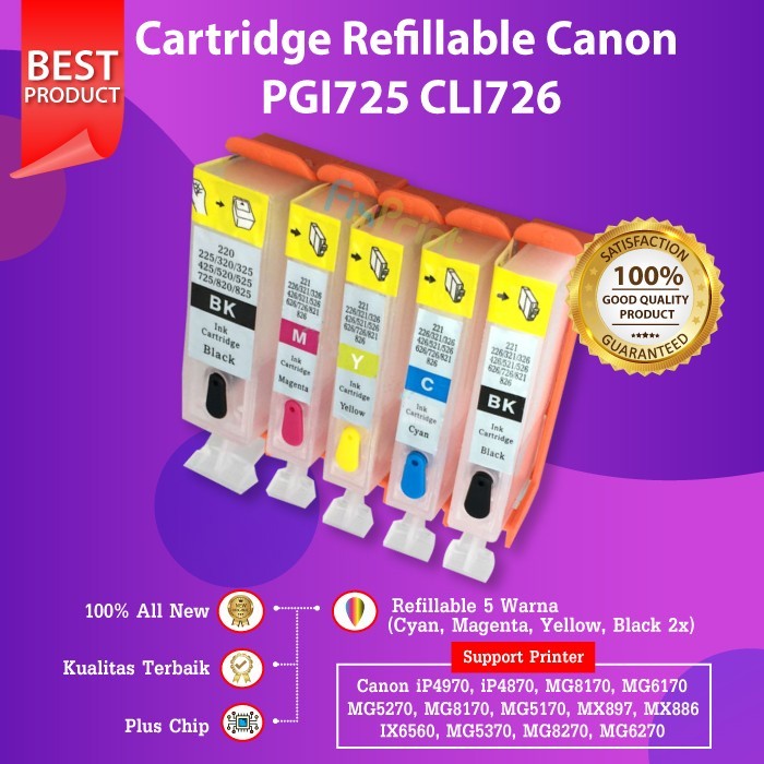 FixPrint CISS Canon PGI725 CLI726  IP4970 IP4870 IP6550 IX6560 MG5170 MG52 - Gambar 3