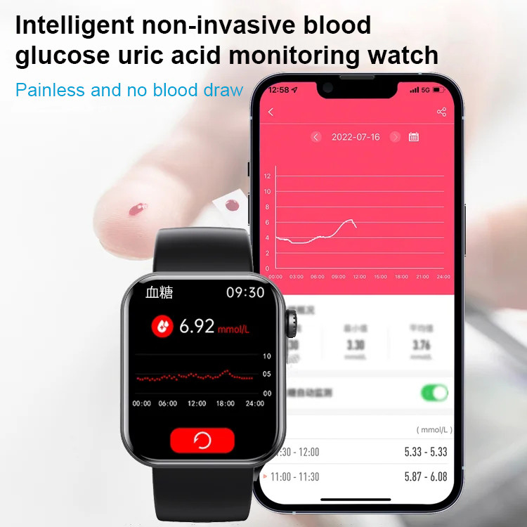🔥Factory Store🔥Smart Non-Invasive Blood Glucose and Uric Acid Monitor ...