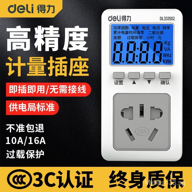 Electricity visual data 8