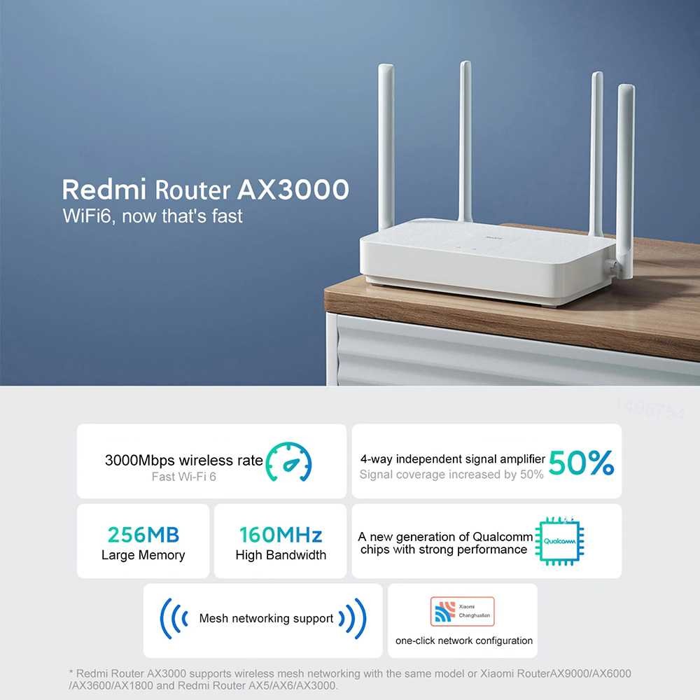 Redmi Router WiFI 6 Gigabit Dual Band WiFi 2.4/5.0GHz - AX3000 - Tinari ...