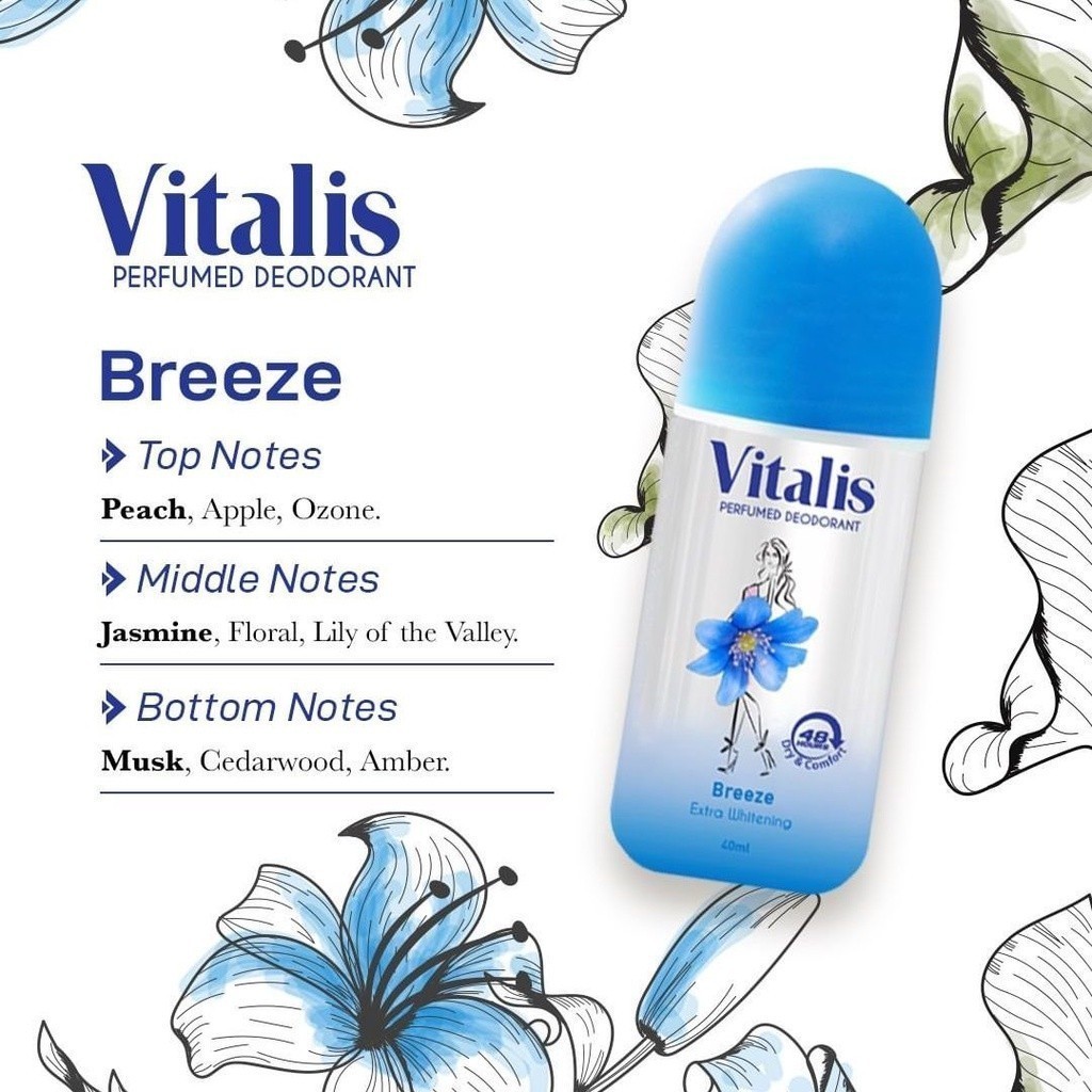 Vitalis Perfumed Deodorant Roll On 40ml / Merah Jingga Official - Gambar 4