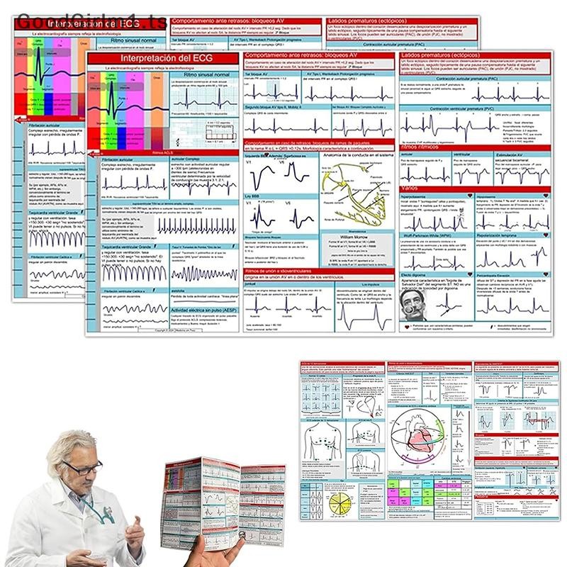 GoodGirlm1 EKG Pocket Guide, EKG Rhythm Interpretation, Double ...