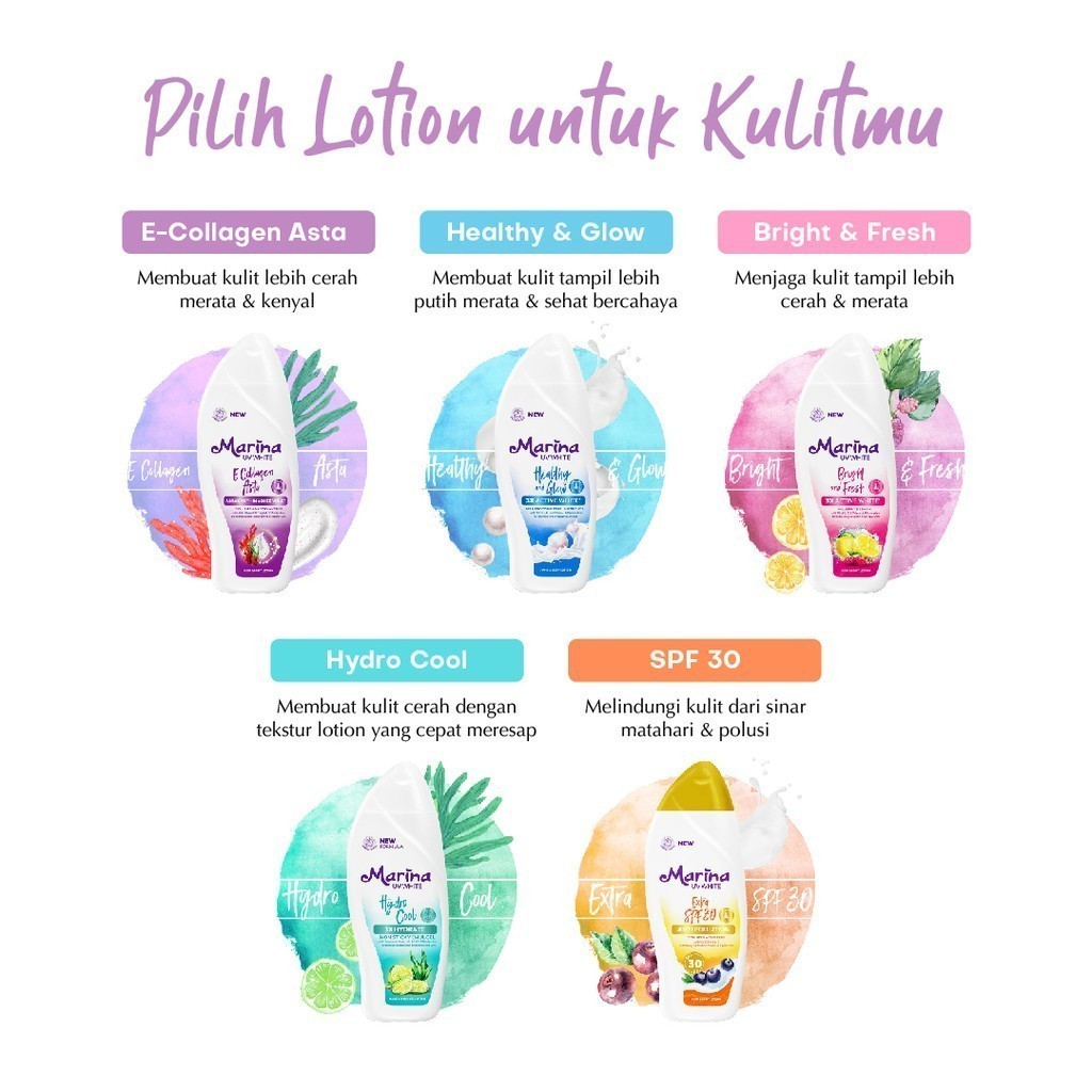 Marina Hand & Body Lotion UV White - Body Serum / Merah Jingga Official - Gambar 3