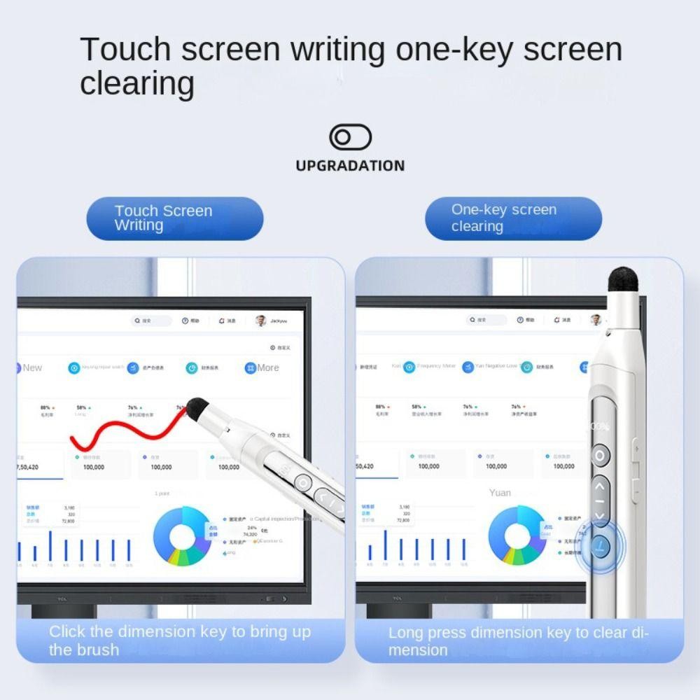 VALENTINE1 Wireless PPT Pointer Pen, Battery Level Display Slide ...