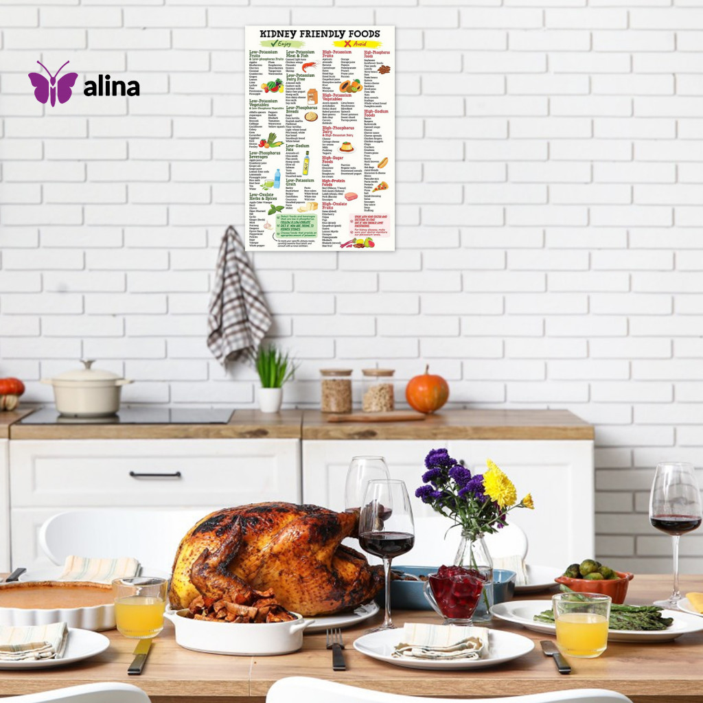 ALINA Food List Decoration Dining Room Decor Kidney Care Reminder ...