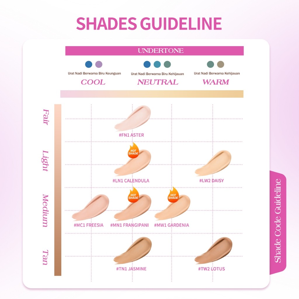 BNB barenbliss Bloomatte Perfect Zoom Cover Cushion (16H Flawless Matte) SPF 50+ PA+++ / Merah Jingga Official - Gambar 4