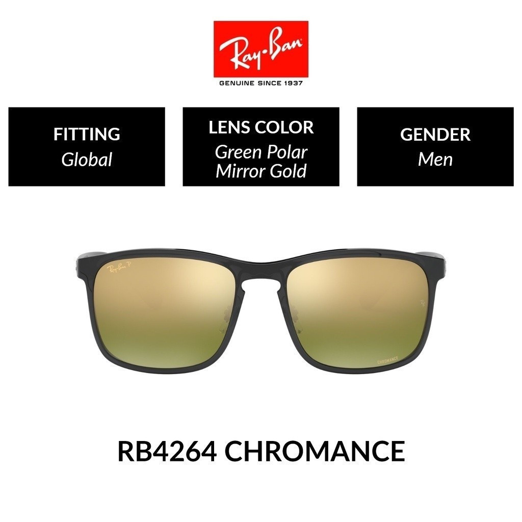 Ray ban global sales