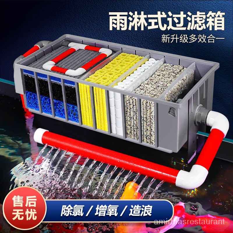 Fish Tank Filter Box Top Mounted Filter Fish Pond Water Circulation ...